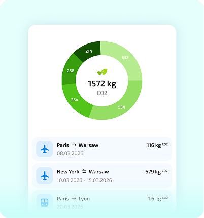 sustainability active